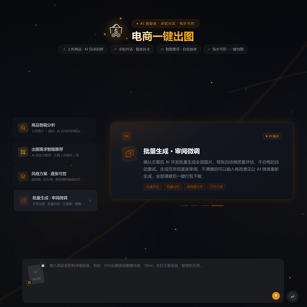 AI视觉设计素材示例